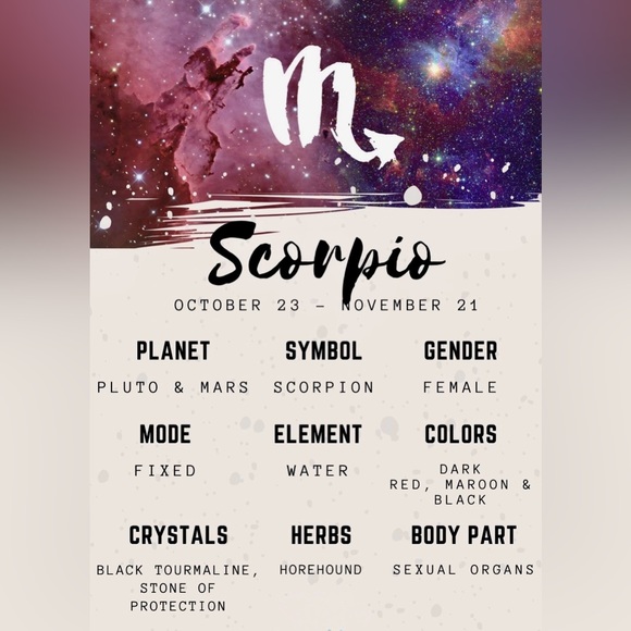 2/$6 ๐งช SCORPIO Astrology Horoscope Necklace w/ Info Card - Picture 12 of 16